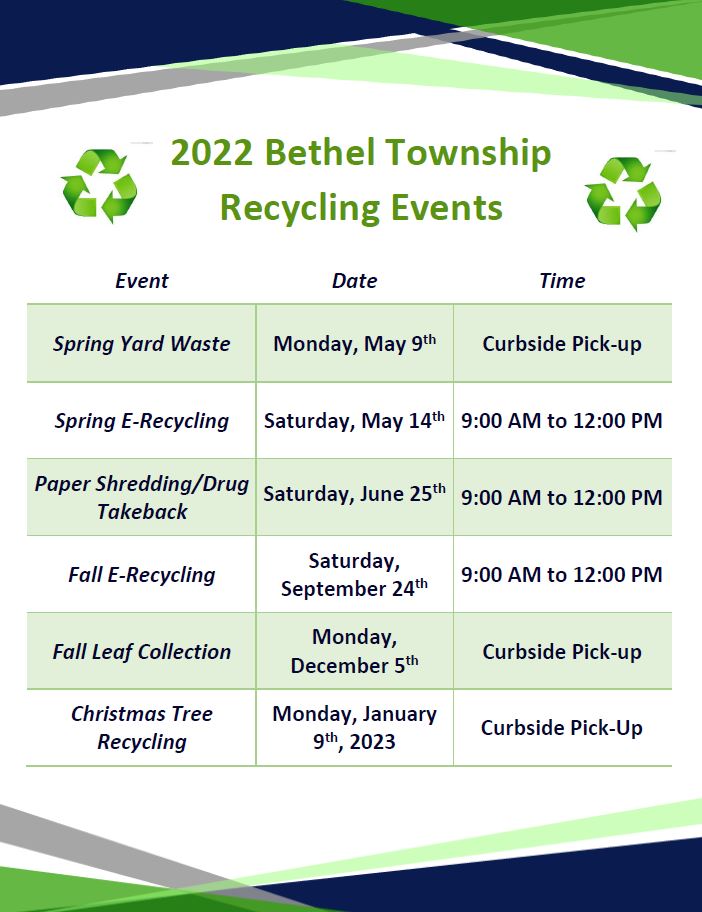 Bethel Park Recycling Schedule 2022 Official Website - Bethel Township, Pa - 2022 Bethel Township Recycling  Events